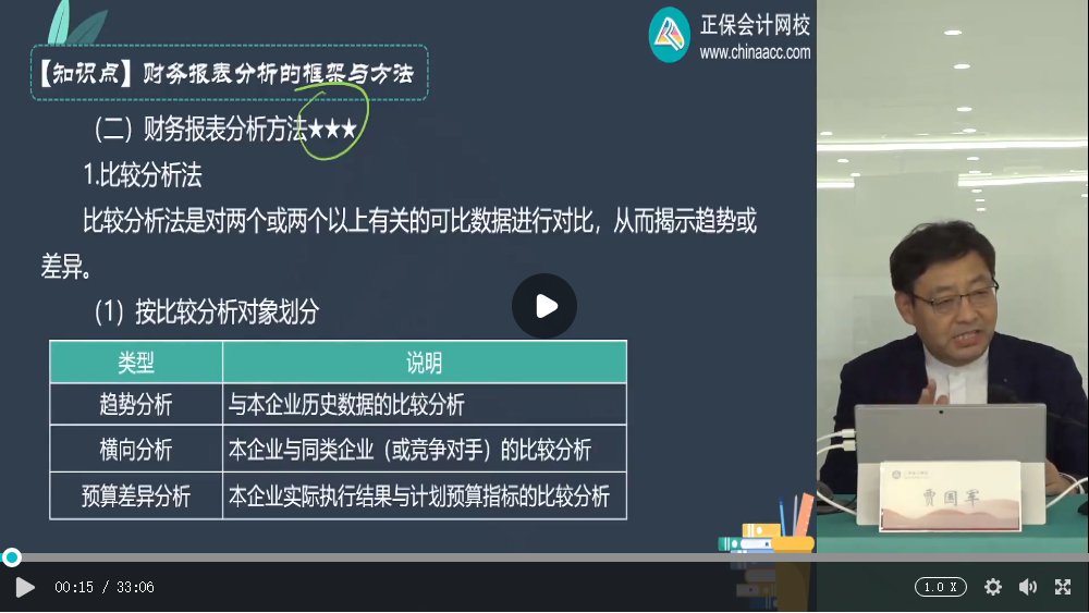 同类内容