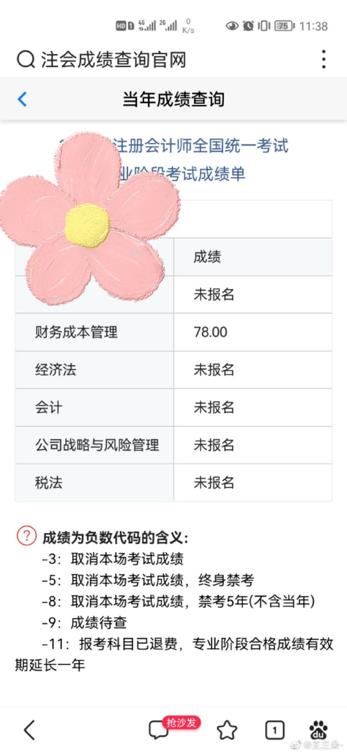 姓名:贾国军