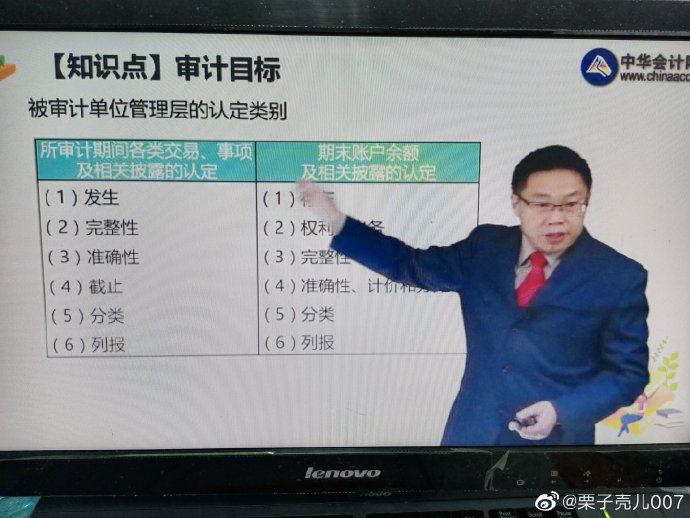 姓名:徐永涛